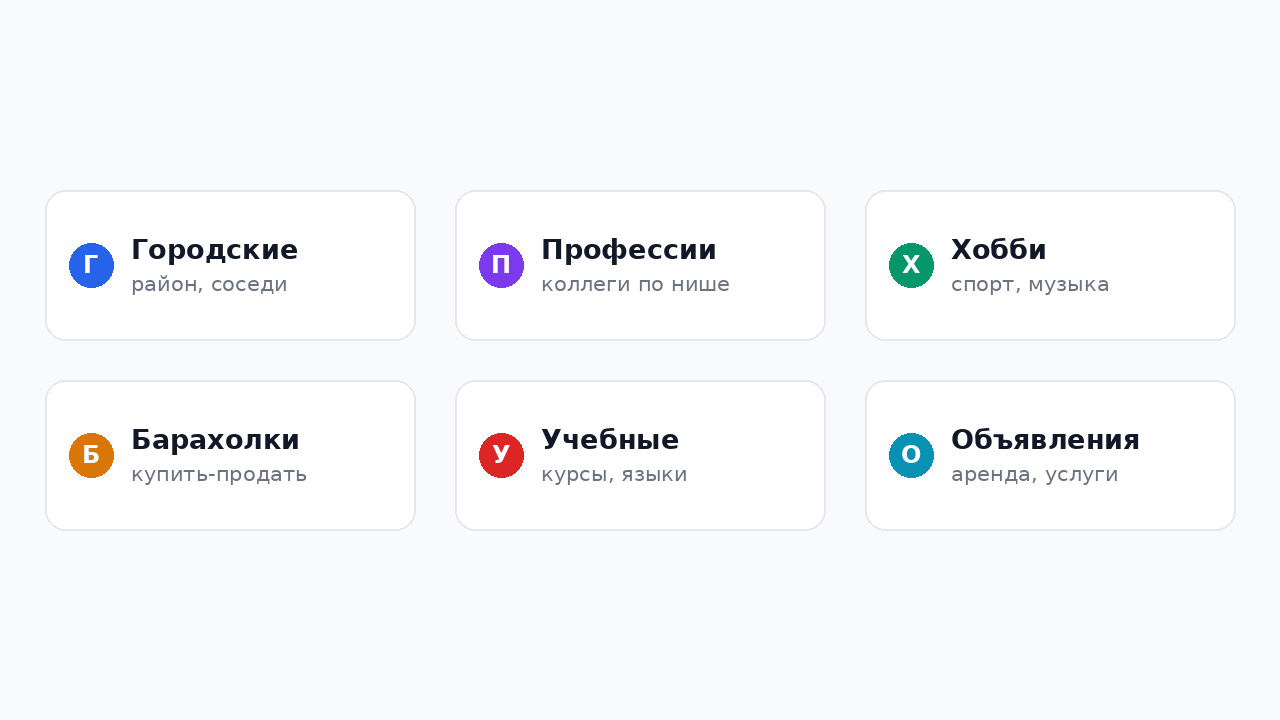 Типы чатов в каталоге