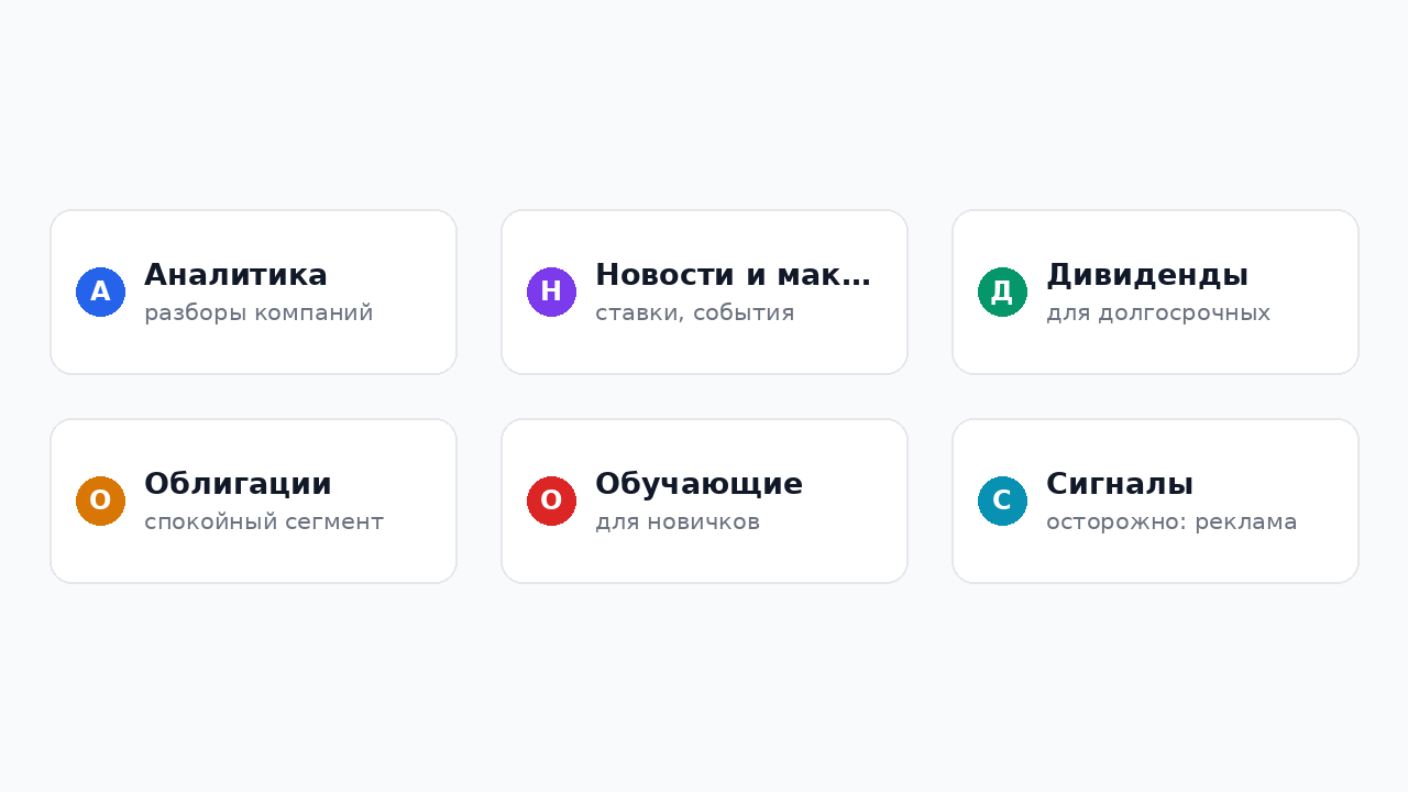 Типы каналов про инвестиции