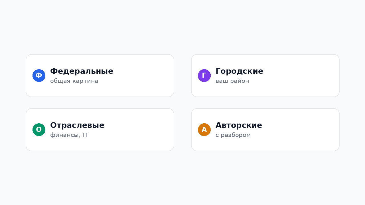 Типы новостных каналов