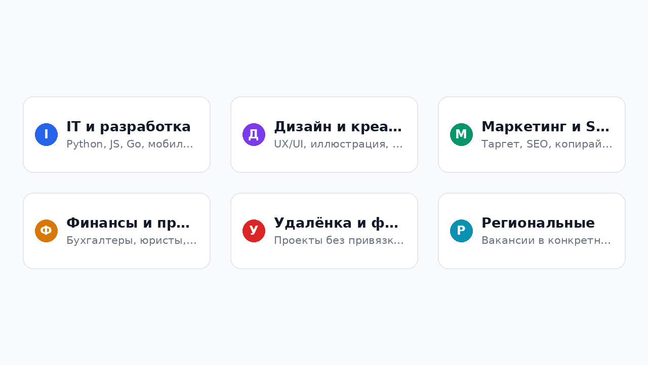 Основные тематики телеграм каналов с вакансиями